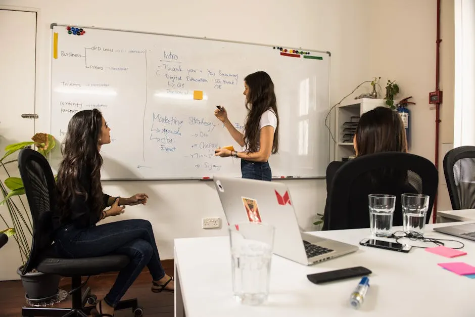 Northwind & Co. strategists planning a brand sprint on a whiteboard