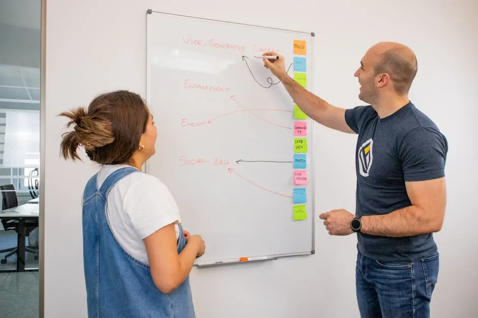 Caldera Health campaign whiteboard with marketing strategy notes